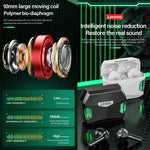 Lenovo GM5 TWS Bluetooth Wireless Sports Cuffie da gioco impermeabili con riduzione del rumore con microfono, GM5