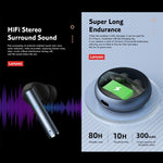Lenovo LP60 TWS Wireless Bluetooth 5.3 Auricolare con riduzione del rumore
