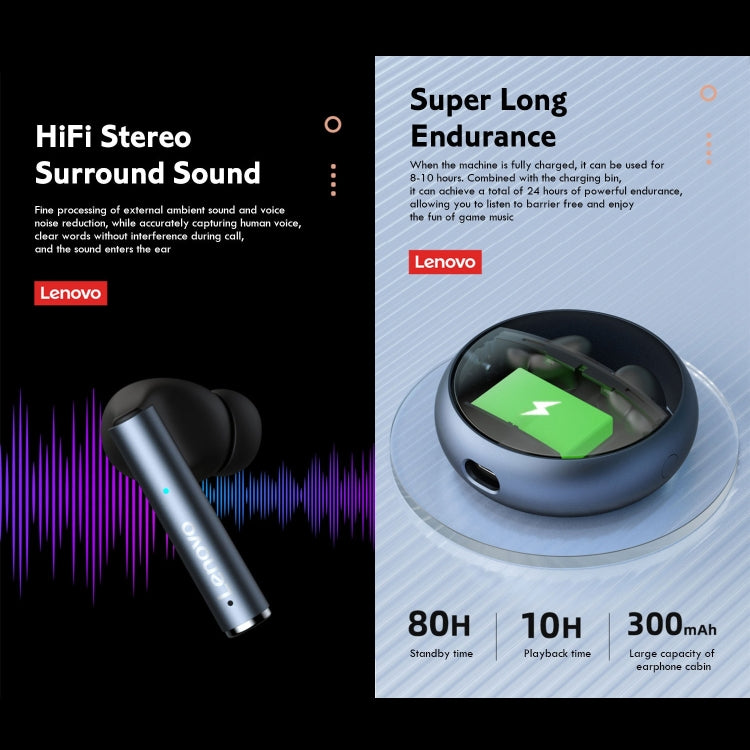 Lenovo LP60 TWS Wireless Bluetooth 5.3 Auricolare con riduzione del rumore