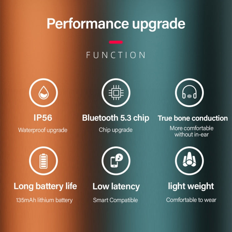 Lenovo X3 Pro Conduzione ossea Wireless Bluetooth 5.3 Auricolari sportivi con microfono