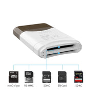 KSSC3 Lettore di schede SD doppio USB 3.2