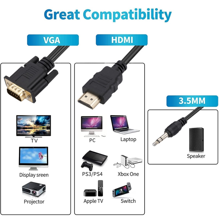 Cavo adattatore da HDMI a VGA con audio, lunghezza 1,8 m, HDMI to VGA