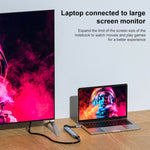Adattatore multifunzione 6 in 1 USB-C a VGA HDMI USB