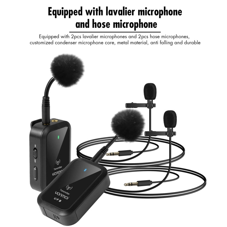 Yanmai UF9 Broadcast Wireless Lavalier Microphone Mini Clip-on Microphone