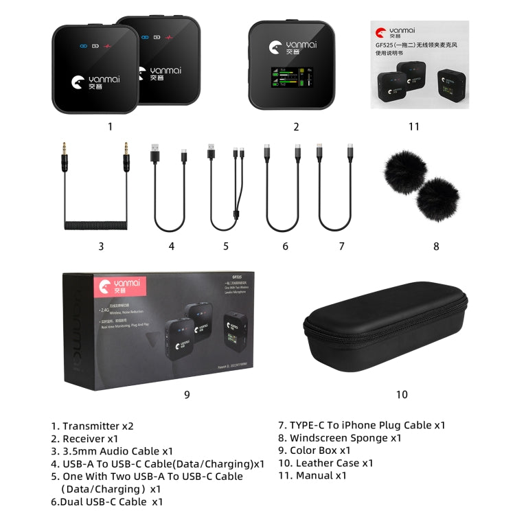 Yanmai GF525 2 in 1 Broadcast 2.4G Wireless Lavalier Microphone Mini Clip-on Microphone with LED Display