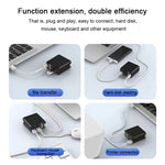Caricatore USB-C 65W con HUB a 4 porte USB