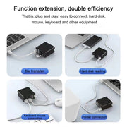 Caricatore USB-C 65W con HUB a 4 porte