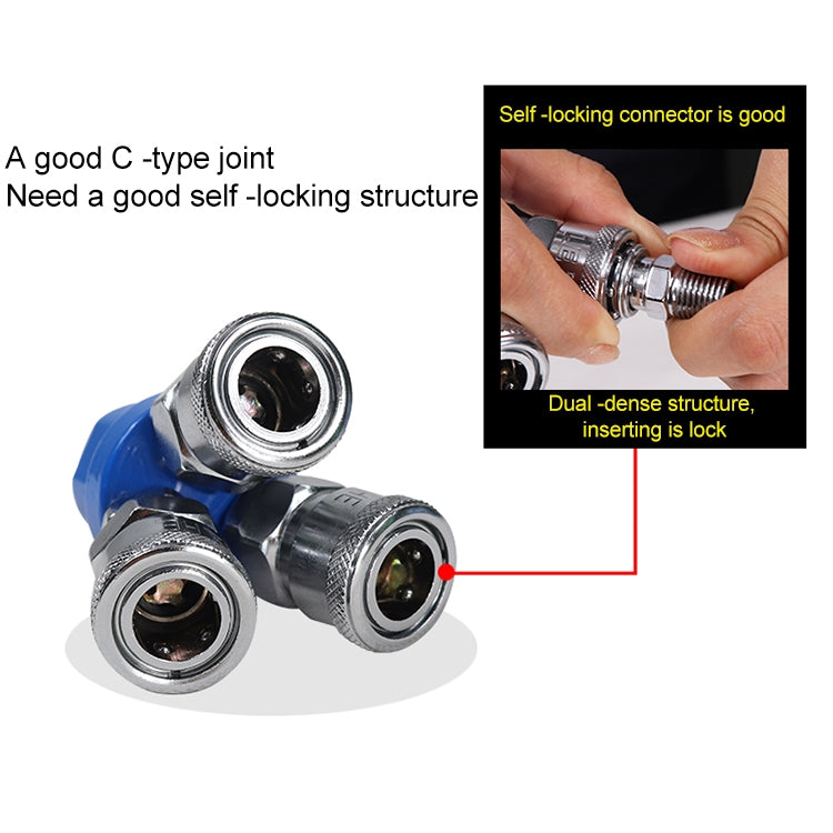 Componenti pneumatici autobloccanti tipo C, Round Two Way, Round Two Way G1/2, Round Triplet, Round Triplet G1/2, Two Way, Triplet, 4-way, 5-way