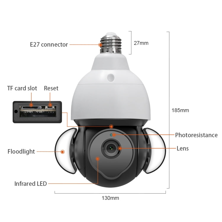 Fotocamera con proiettore a lampadina E27 5 MP