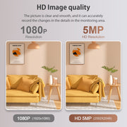 Fotocamera con proiettore a lampadina E27 da 5 MP, ST-426E-5MP-TY