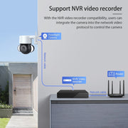 La telecamera con proiettore di sicurezza intelligente da 4 MP supporta audio bidirezionale/visione notturna, ST-426PRO-3M-TY