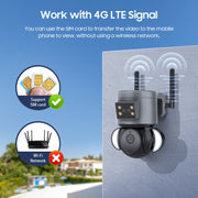 La telecamera per proiettore di sicurezza intelligente 4MP 4G supporta audio bidirezionale / visione notturna, ST-429-4M-TY-4G