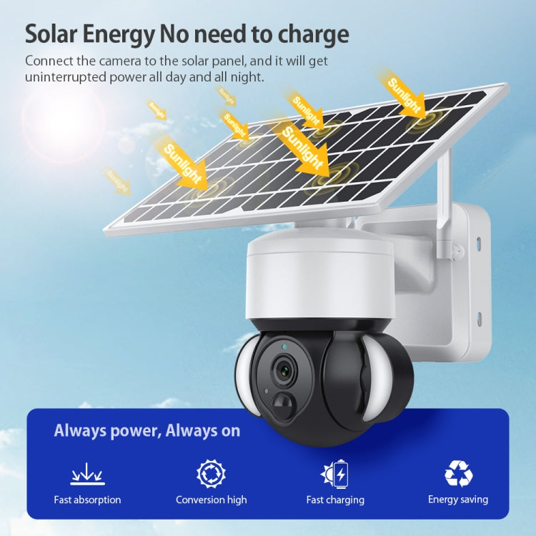 Telecamera PTZ WiFi 2.4G con batteria e pannello solare