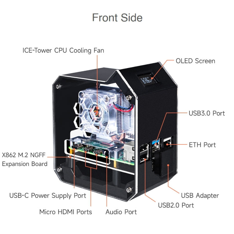 Kit Waveshare Mini Tower NAS per Raspberry Pi 4B Supporto SSD SATA M.2 fino a 2 TB