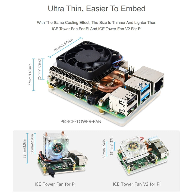 Ventola di raffreddamento Waveshare Slim ICE Tower per Raspberry Pi 4B, Alimentazione: 5 V