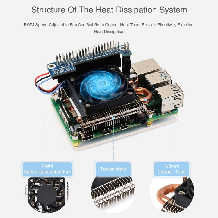 Ventola di raffreddamento Waveshare Slim ICE Tower per Raspberry Pi 4B, Alimentazione: 5 V