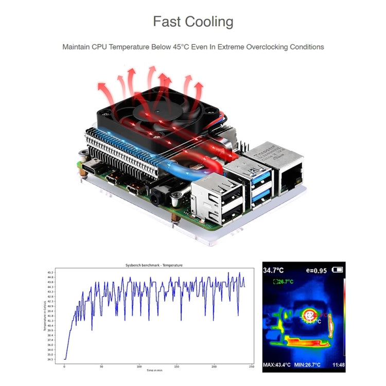 Ventola di raffreddamento Waveshare Slim ICE Tower per Raspberry Pi 4B, Alimentazione: 5 V