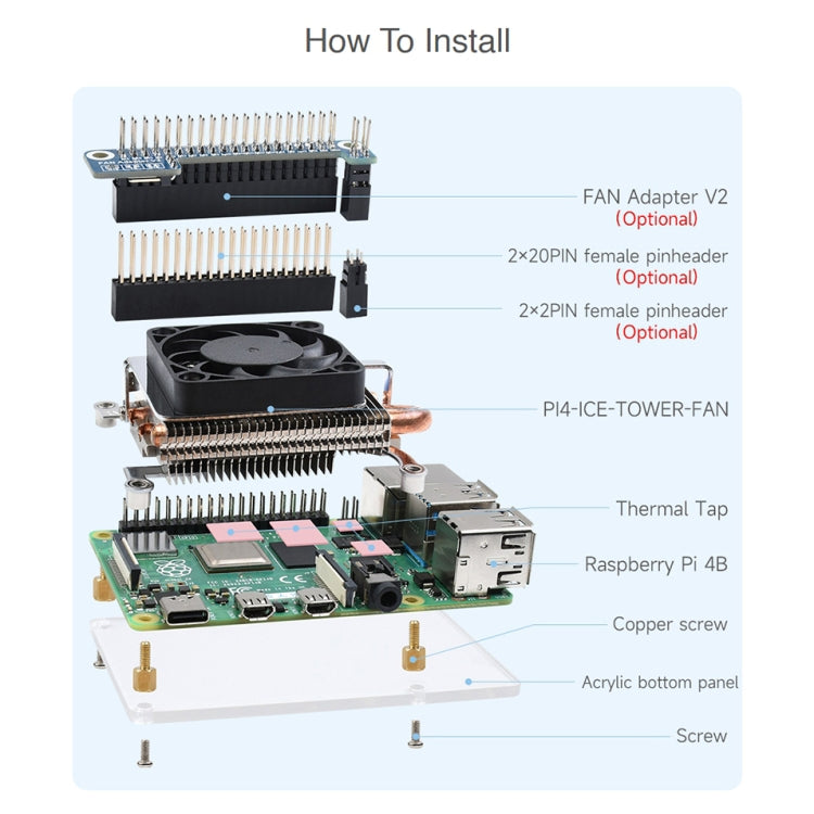 Waveshare Slim ICE Tower Cooling Fan for Raspberry Pi 4B, Power Supply: 5V