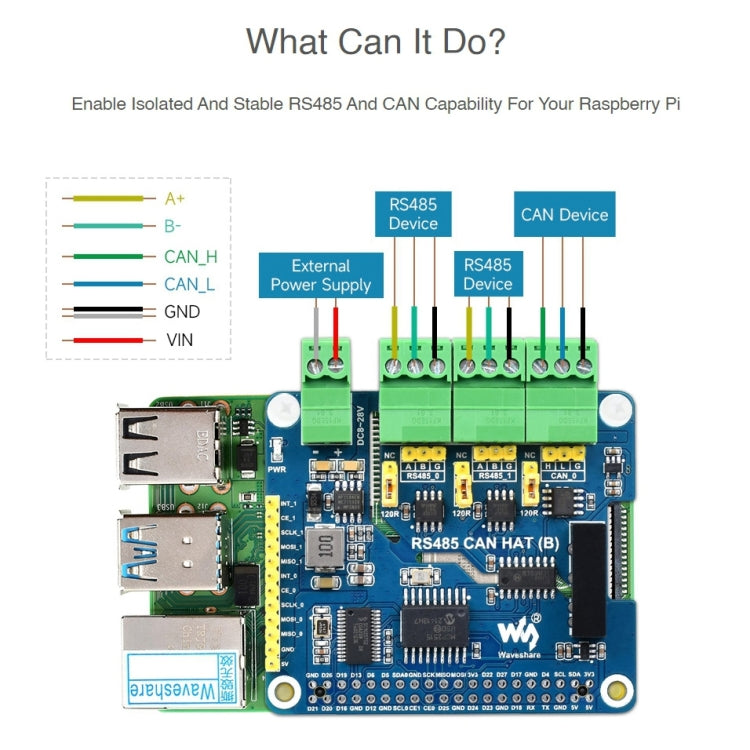 Cappello CAN RS485 isolato Waveshare per Raspberry Pi