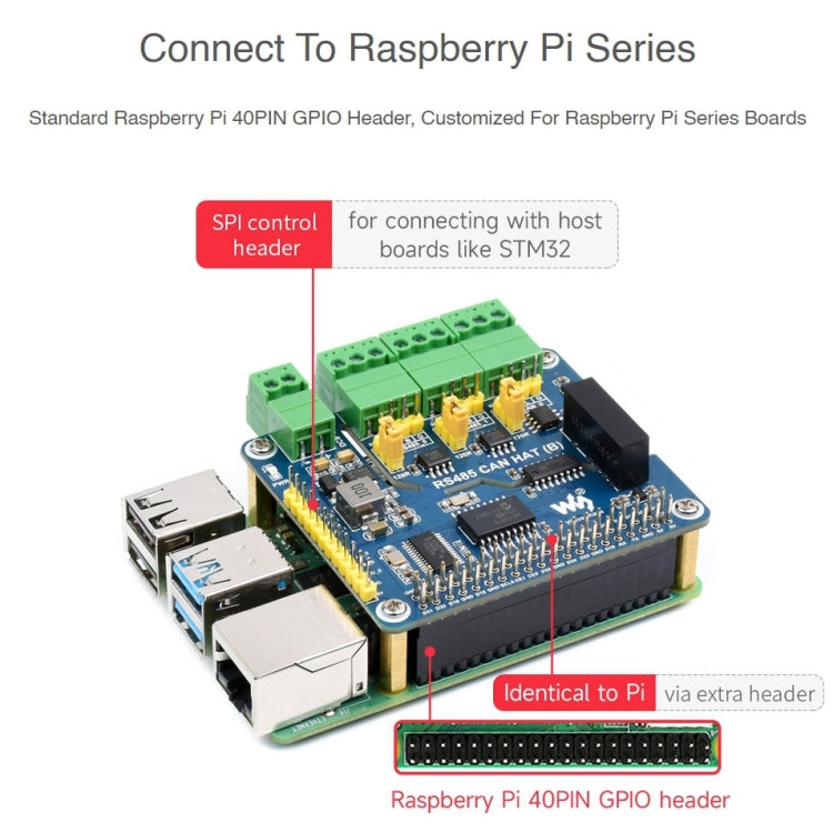 CAPPELLO CAN RS485 isolato Waveshare per Raspberry Pi