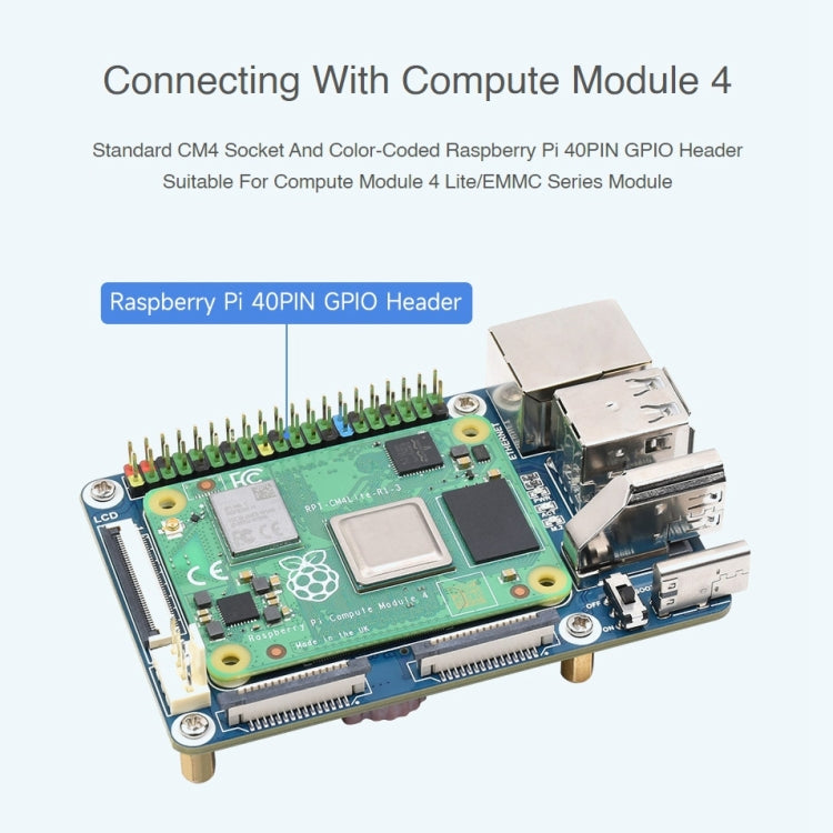 Waveshare Mini Baseboard Designed for Raspberry Pi 4 Compute Module, 23228