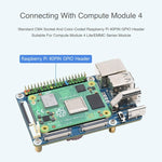 Waveshare Mini Baseboard Designed for Raspberry Pi 4 Compute Module, 23228