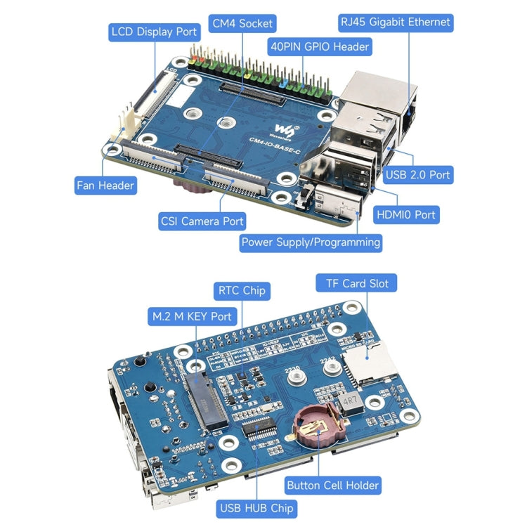 Waveshare Mini Baseboard Designed for Raspberry Pi 4 Compute Module, 23228