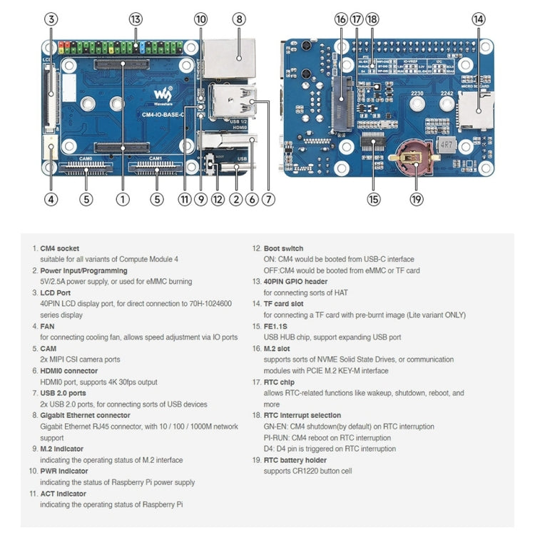 Waveshare Mini Baseboard Designed for Raspberry Pi 4 Compute Module, 23228