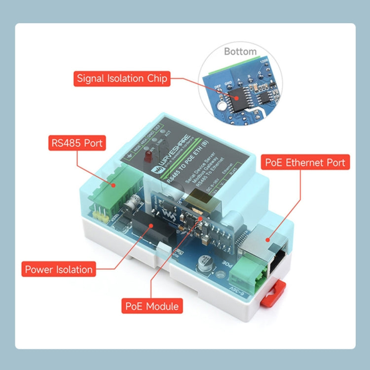 Waveshare RS485 to RJ45 DIN Rail Serial Server with POE Function