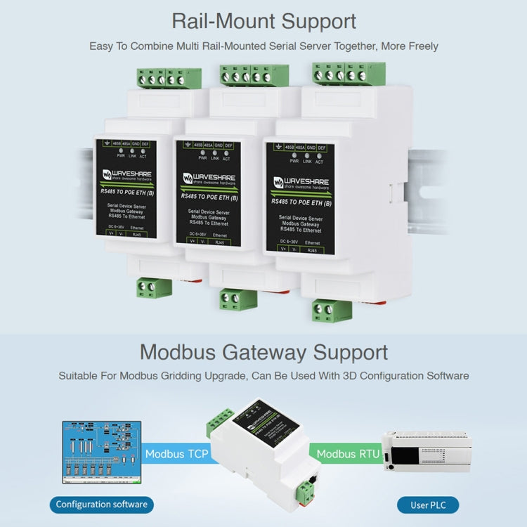 Waveshare RS485 to RJ45 DIN Rail Serial Server with POE Function