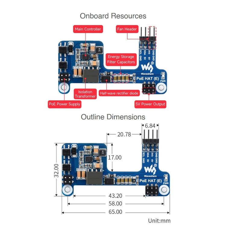 Waveshare Power over Ethernet HAT per Raspberry Pi 3B+/4B