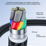 JOYROOM Cavo dati di ricarica rapida serie Surpass da USB a 8 pin da 2,4 A, 0.25m, 1.2m, 2m, 3m