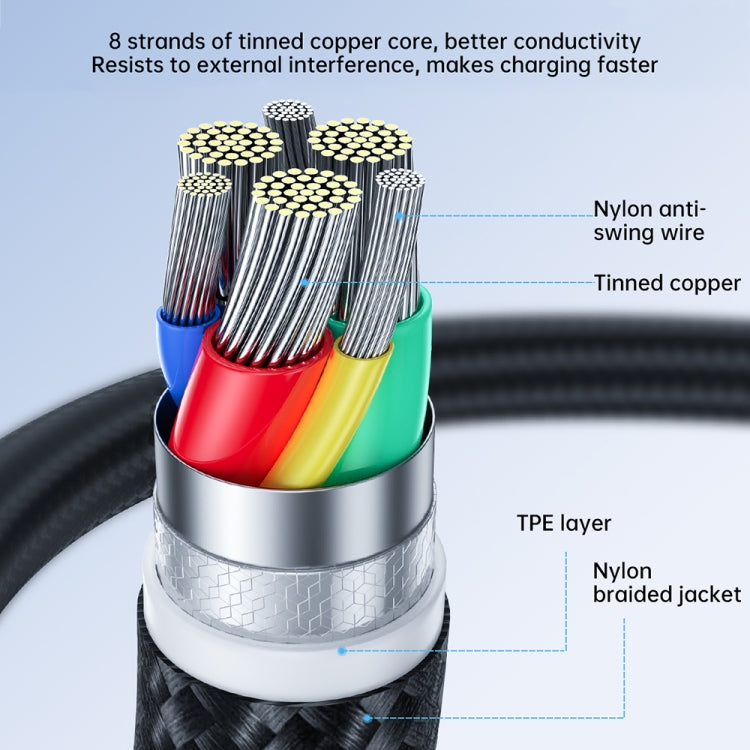 JOYROOM Cavo dati di ricarica rapida serie Surpass da USB a 8 pin da 2,4 A, 0.25m, 1.2m, 2m, 3m