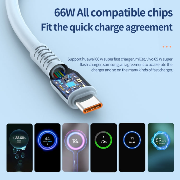 Cavo dati USB a USB-C in silicone 6A 0,5-2m