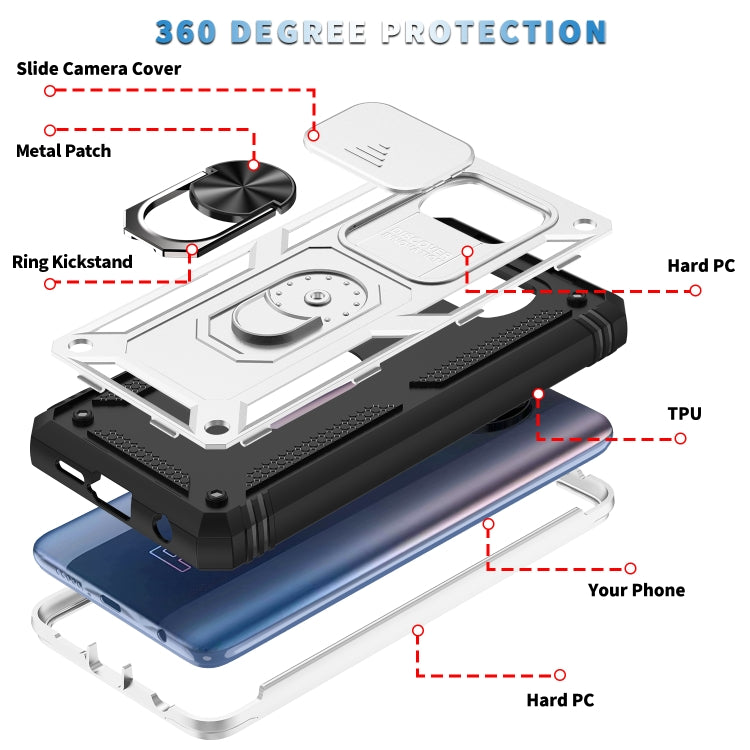 Custodia per fotocamera scorrevole in TPU + custodia per PC, For Xiaomi Poco X3 NFC