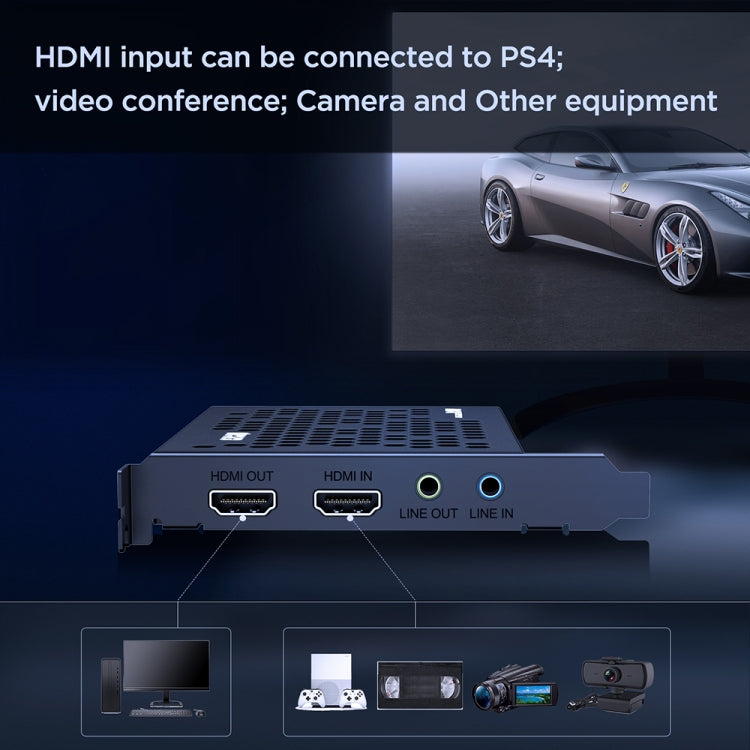 EZCAP 324B Scheda Cattura Video 4K HDMI PCIe