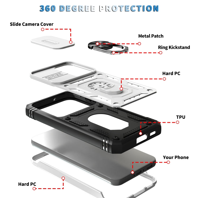 Custodia per fotocamera scorrevole in TPU + custodia per PC, For Samsung Galaxy S23 5G, For Samsung Galaxy S23+ 5G, For Samsung Galaxy S23 Ultra 5G