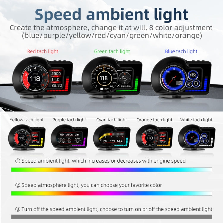 Strumento LCD ad alta definizione F15 per auto OBD+GPS HUD Head-up Display, F15