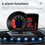 Strumento LCD ad alta definizione F15 per auto OBD+GPS HUD Head-up Display, F15