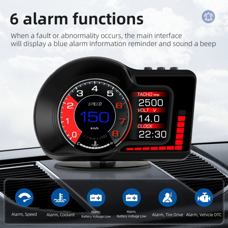 Strumento LCD ad alta definizione F15 per auto OBD+GPS HUD Head-up Display, F15