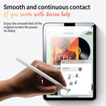 Pellicola in vetro temperato HD da 0,3 mm di facile installazione, For iPad mini 5 / mini 4, For iPad mini 6, For iPad 9.7 2018 / 2017 / Air 2 / Air, For iPad 10.2 2021 / 2020 / 2019, For iPad 10.5 / Air 3 10.5, For iPad Pro 11 2022 / 2021 / 2020 / 201...