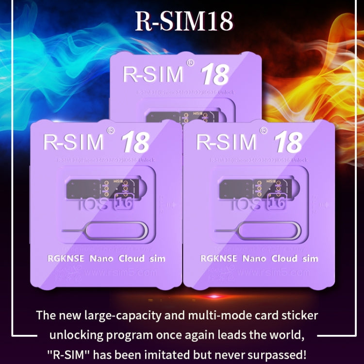 R-SIM 18 scheda sblocco universale 5G per iPhone