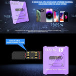 R-SIM 18 scheda sblocco universale 5G per iPhone