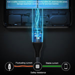 Cavo ricarica rapida USB-C PD 240W compatibile iPhone 15/16