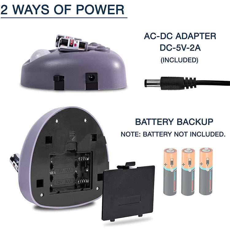 Parking Assist Parcometro laser a doppia testina, US Plug, EU Plug
