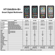 HABOTEST Mini display digitale multimetro ad alta precisione, HT124B, HT124B+, HT124A, HT124A+