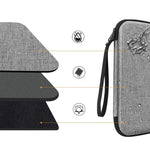 Custodia rigida multifunzionale in EVA a doppio strato, For 9.7-11 inch Tablet, For 12.9 inch Tablet