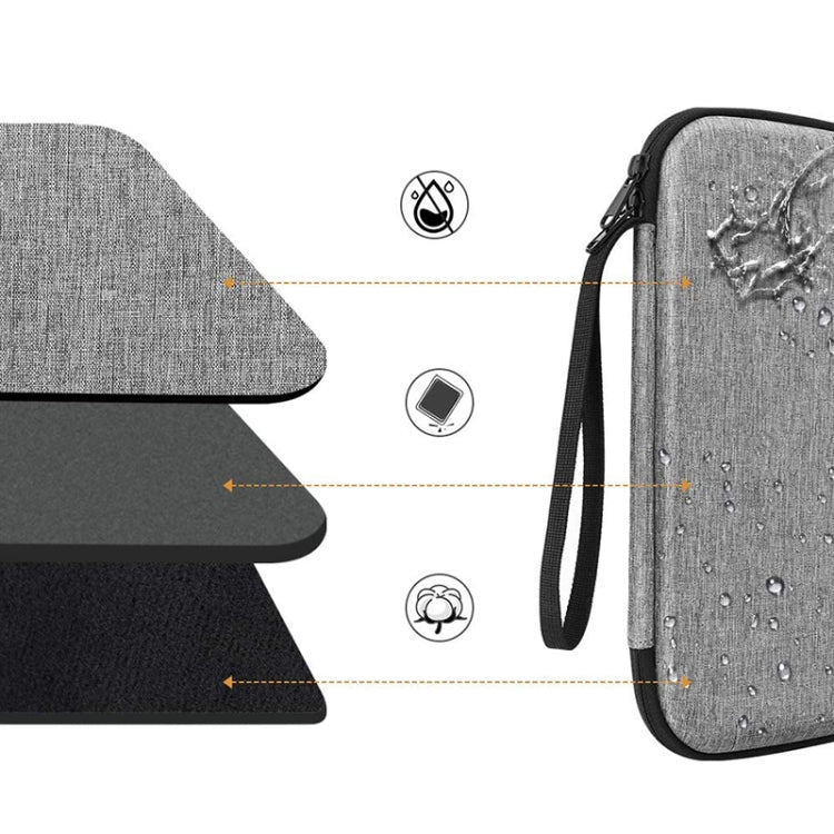 Custodia rigida multifunzionale in EVA a doppio strato, For 9.7-11 inch Tablet, For 12.9 inch Tablet