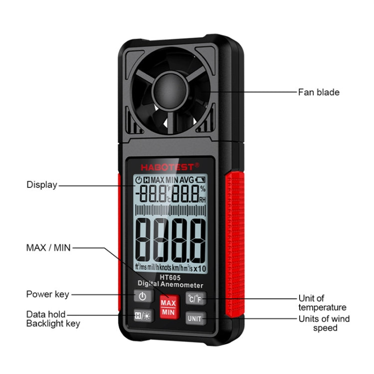 HABOTEST HT605 Tester portatile intelligente per la velocità del vento con display digitale, HT605