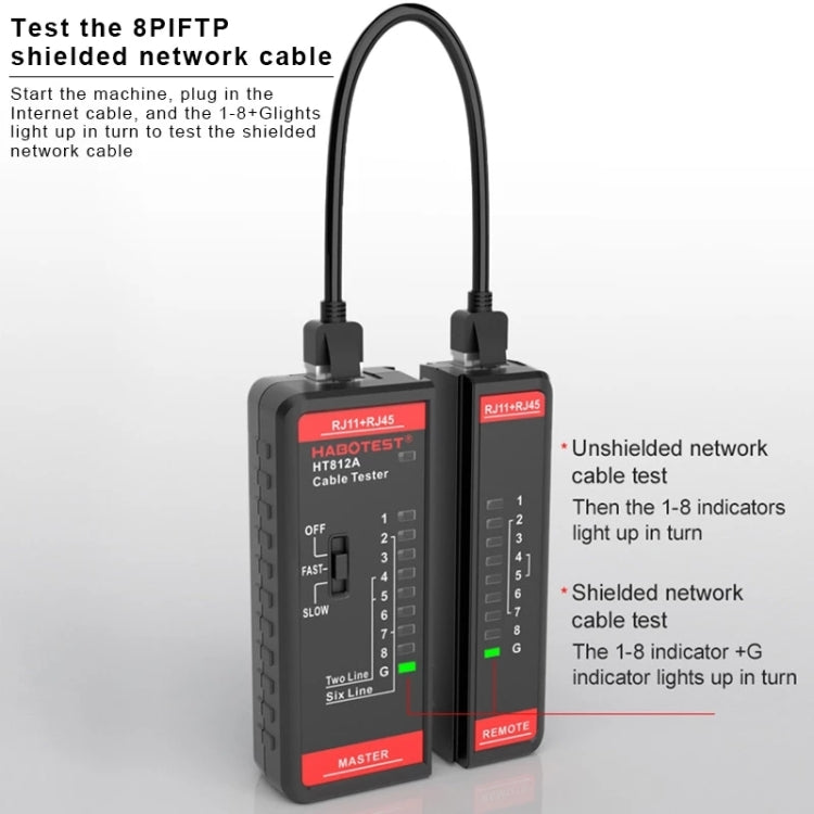 Tester linea rete e telefonica HABOTEST HT812A
